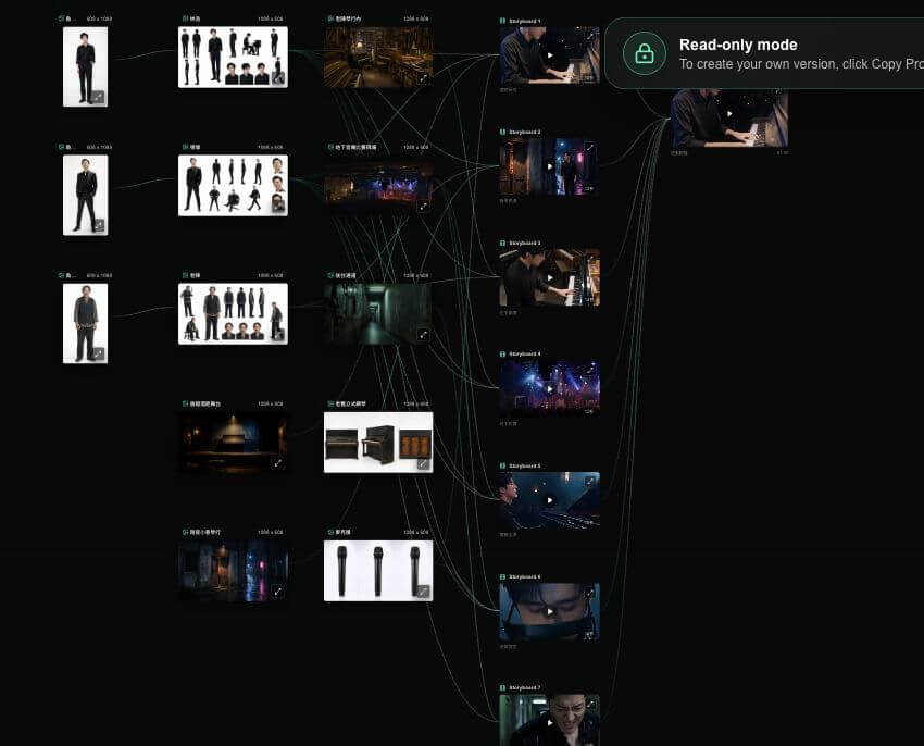 Character, environment, prop, and storyboard workflow nodes in a public SoulVid short drama example