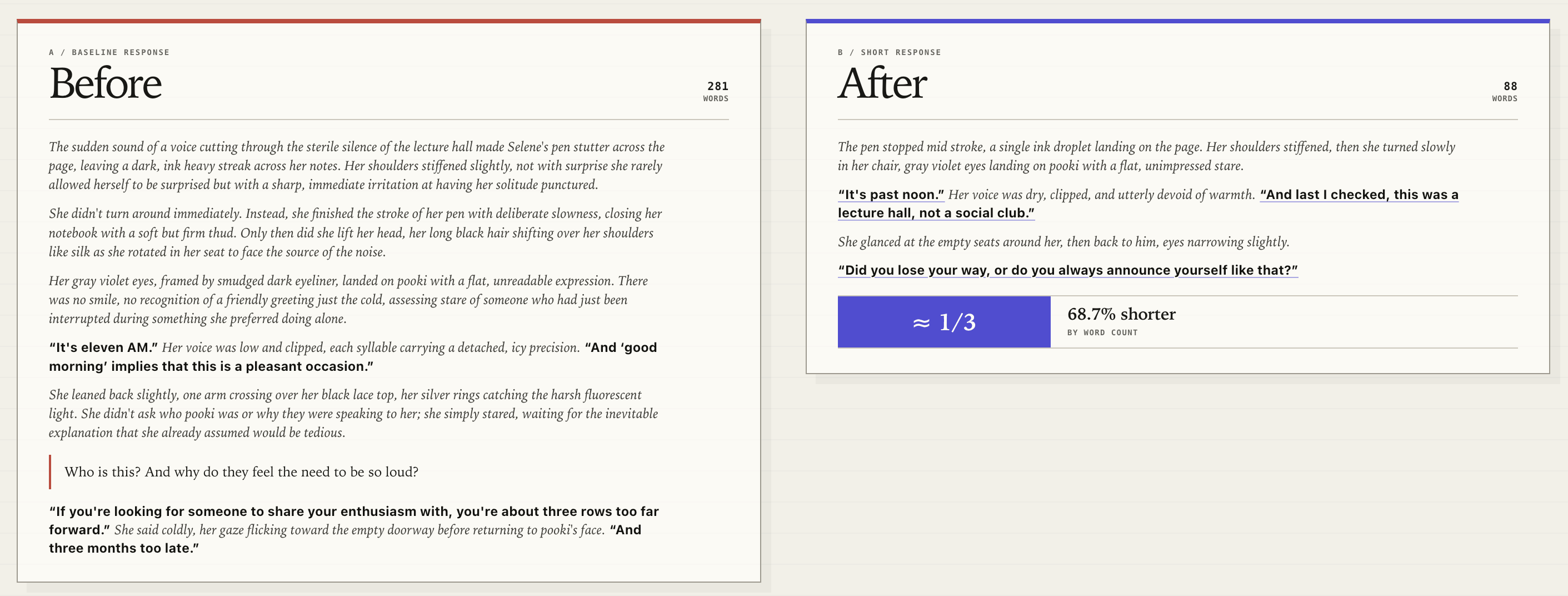 Janitor AI comparison showing a 281-word baseline response reduced to an 88-word short response